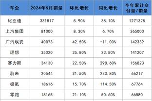 赵博：希望下次能跟国家队走得更远 平时喜欢养养乌龟、看看龙珠